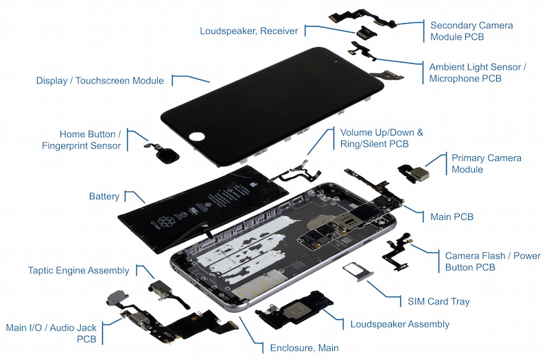 ihs_iphone_6s_plus_parts.jpg