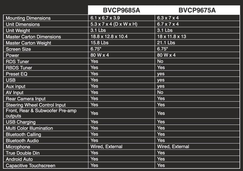 bossaudio2-800x564.jpg