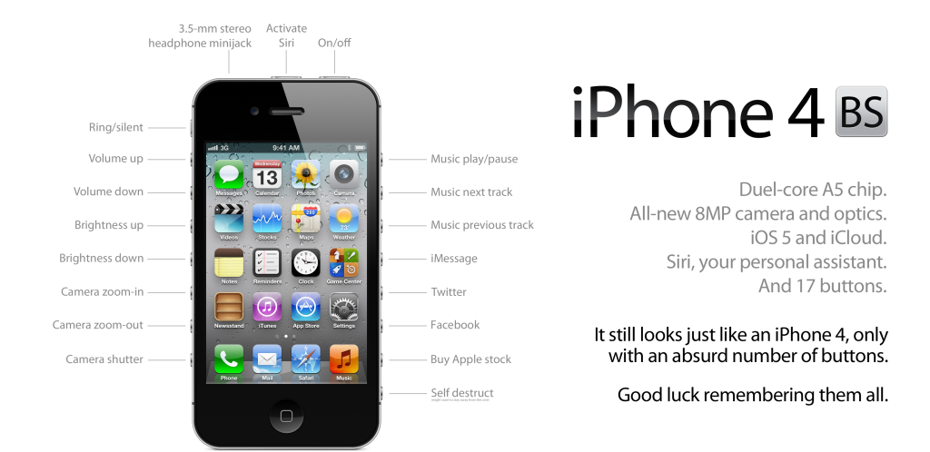 iPhone4BS2.png