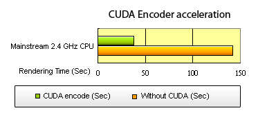cuda_compare2.gif