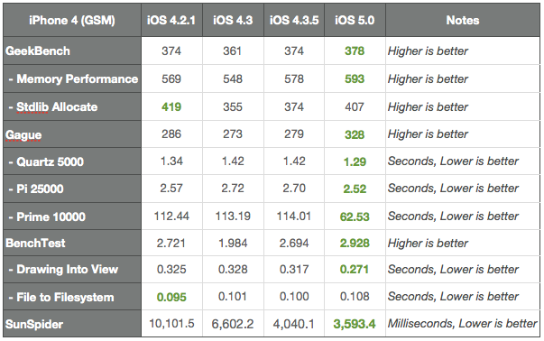 screen-shot-2011-10-12-at-6-18-56-pm.png