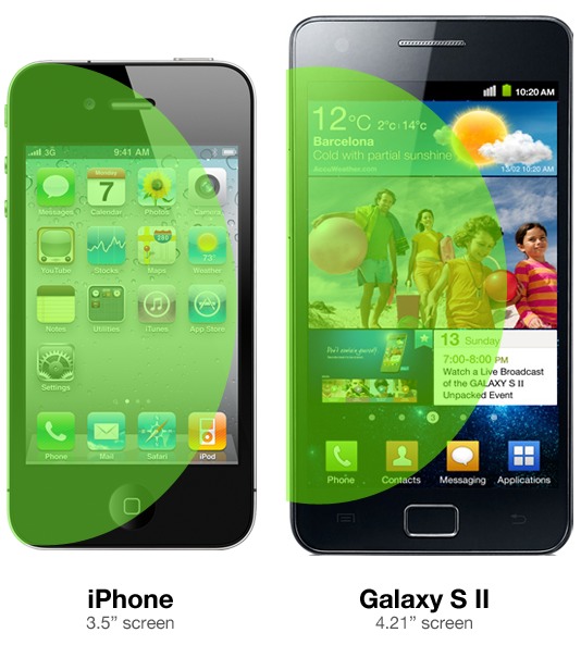 iphone-screen-size-theory.jpg