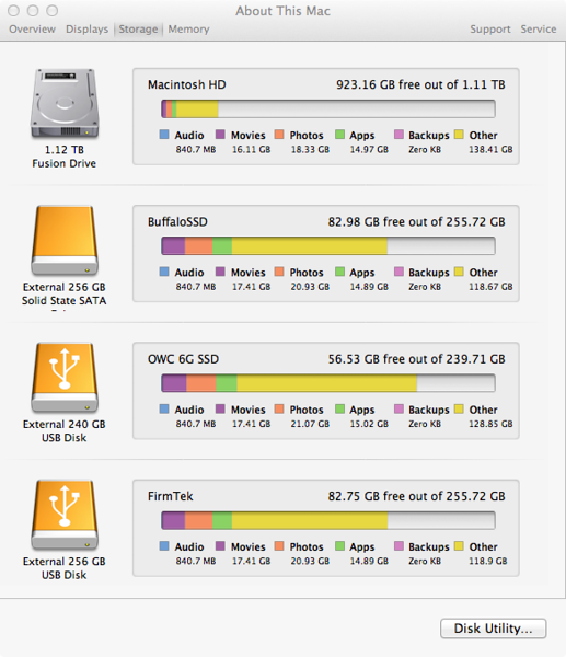 Fusion Drive Sata HDD MacRumors Forums