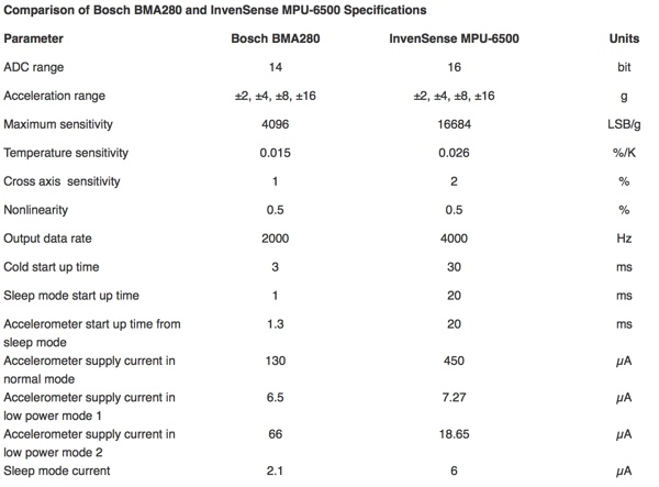 specificationcomparison.jpg