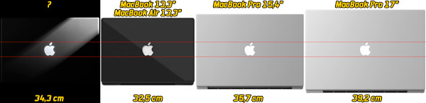 04890c_proporzionimacbook.jpg