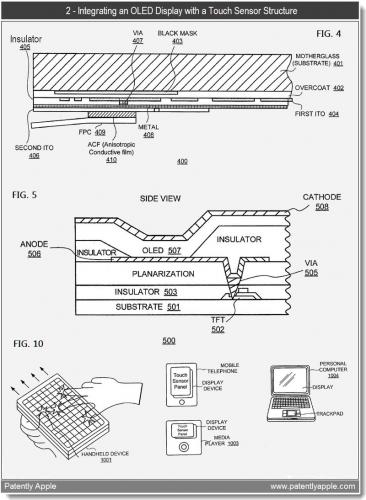 integrating-oled-display-touch-sensor-structure.jpg