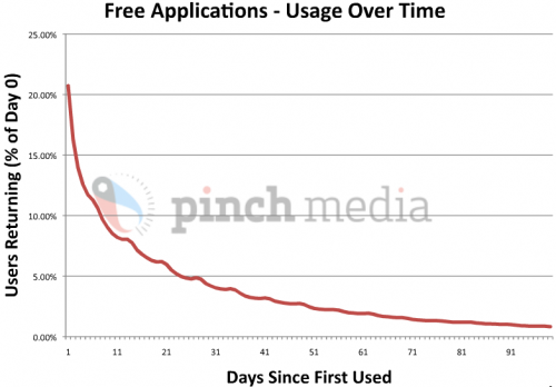 121545-pinch_media_500.png