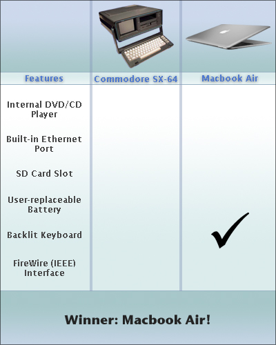 3637macbookcom.jpg