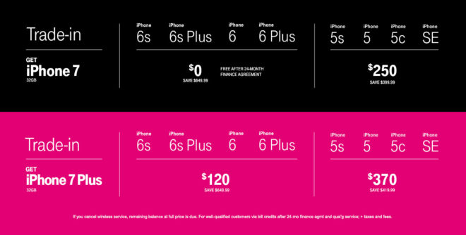 TMoiPhone7TradeInPricing-660x334.jpg