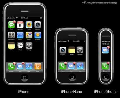 iphone-nano-iphone-shuffle.jpg