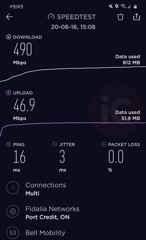 bell-5g-network-speed-test.jpg