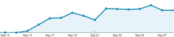 ios_8_2_hits.jpg