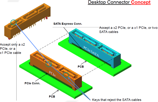 sata_express_connector.png
