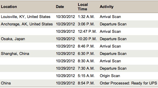 ipad_mini_ups_tracking.jpg