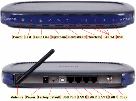 Netgear_CG814WGa.gif