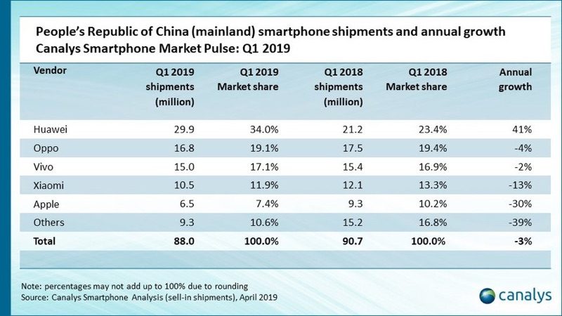appleshipmentschina-800x450.jpg