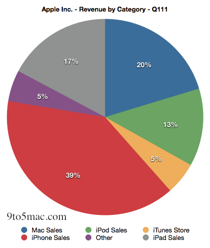 graph.png