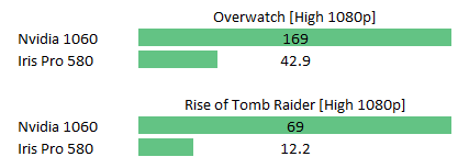 5UP0RKi.png