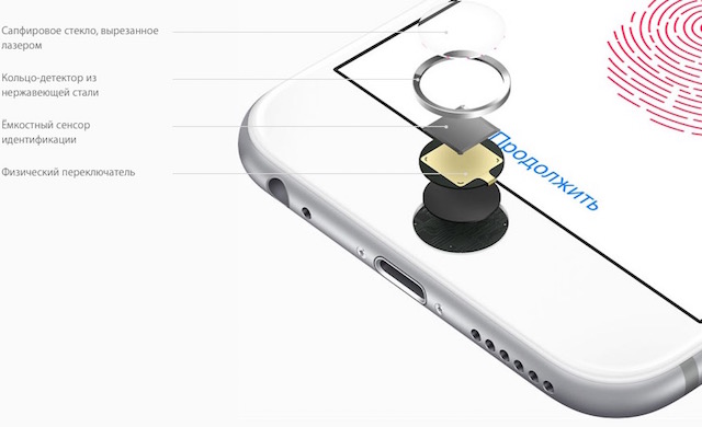 touch-id-iphone-6s.jpg