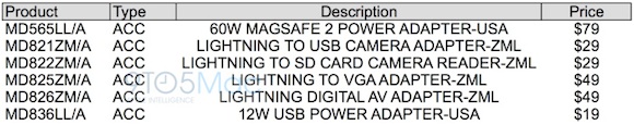 adapters_oct_2012.jpg