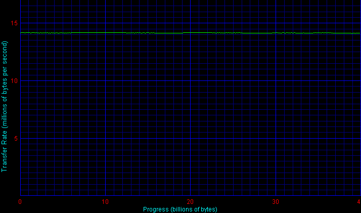 w2kusb2.png