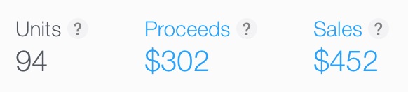 redacted-profit.jpg