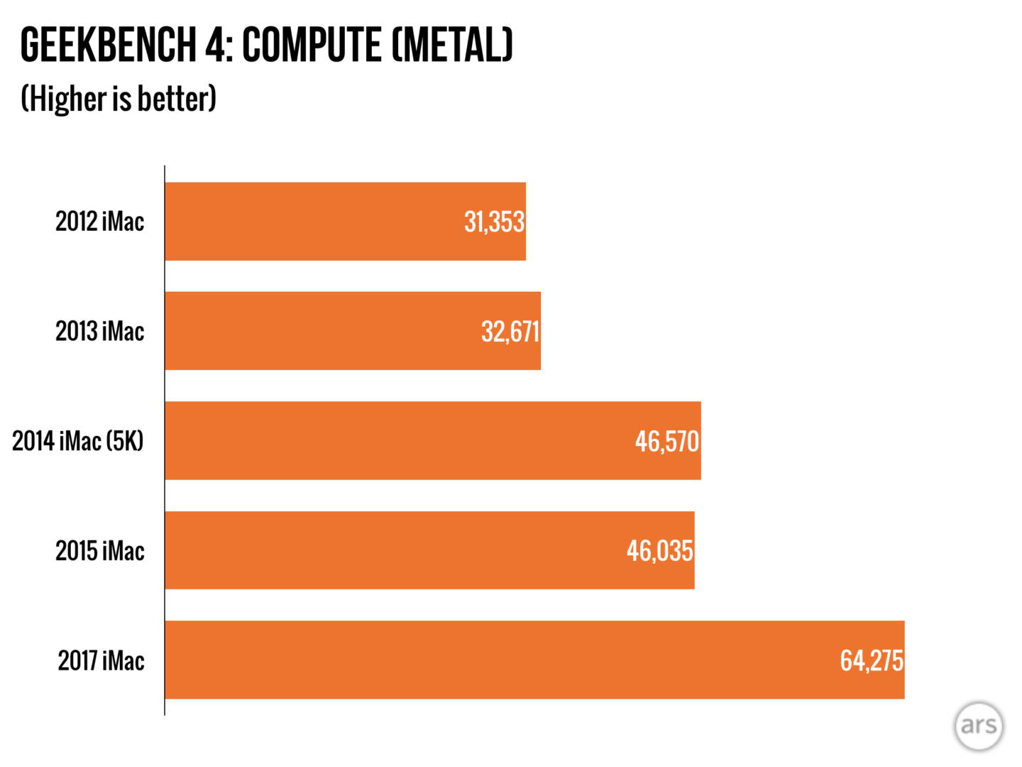 2017-iMac.003-1440x1080.png
