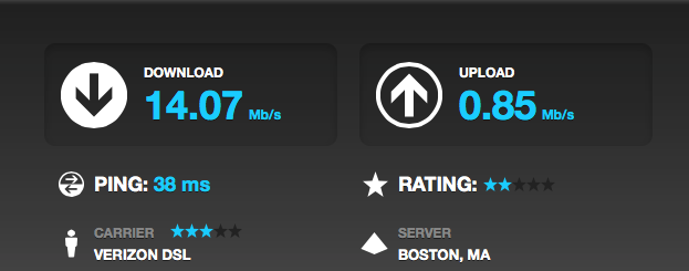 osx_speednet.png