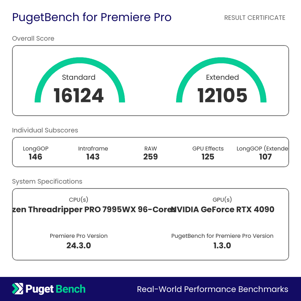 benchmarks.pugetsystems.com