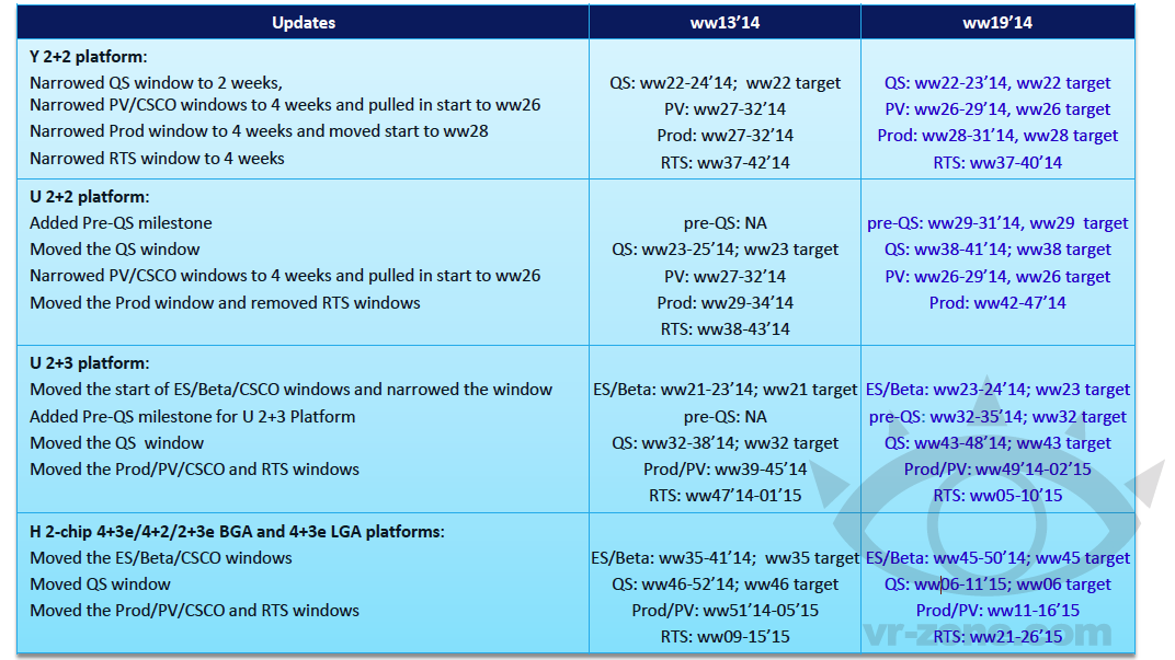 intel-broadwell.png