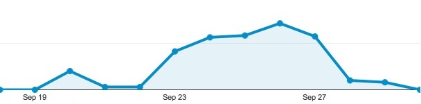 ios_7_0_3_macrumors.jpg