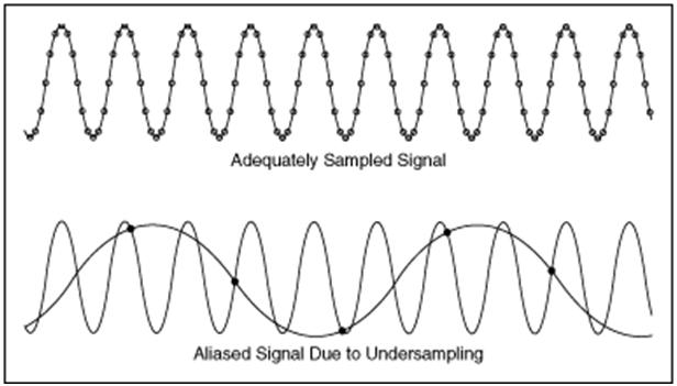 figure1_20091202123113.JPG