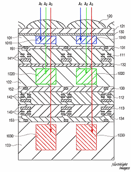3-layer-sensor.png