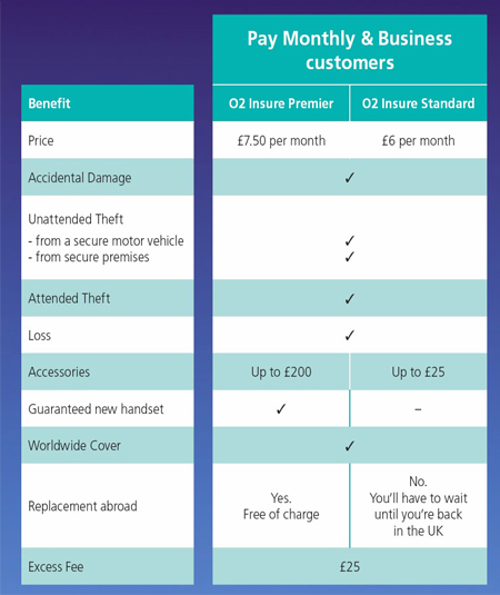 insurance_table.jpg