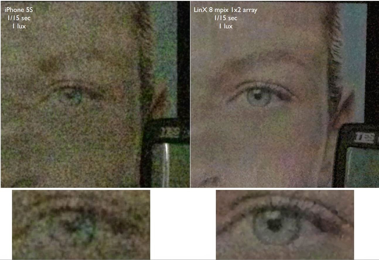 LinX+vs+iPhone+5s.jpg