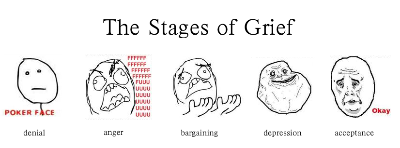 stages-of-grief.png.