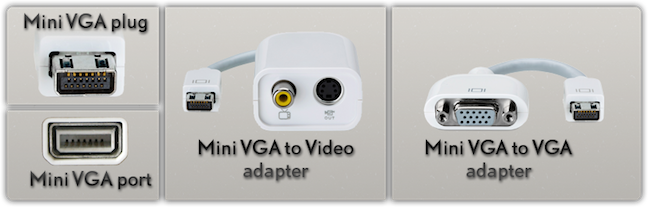 MR_video_out_Mac_Mini_VGA.png