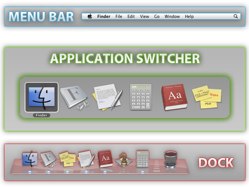 How Can I Get The Menu Bar To Stay Without Disappearing
