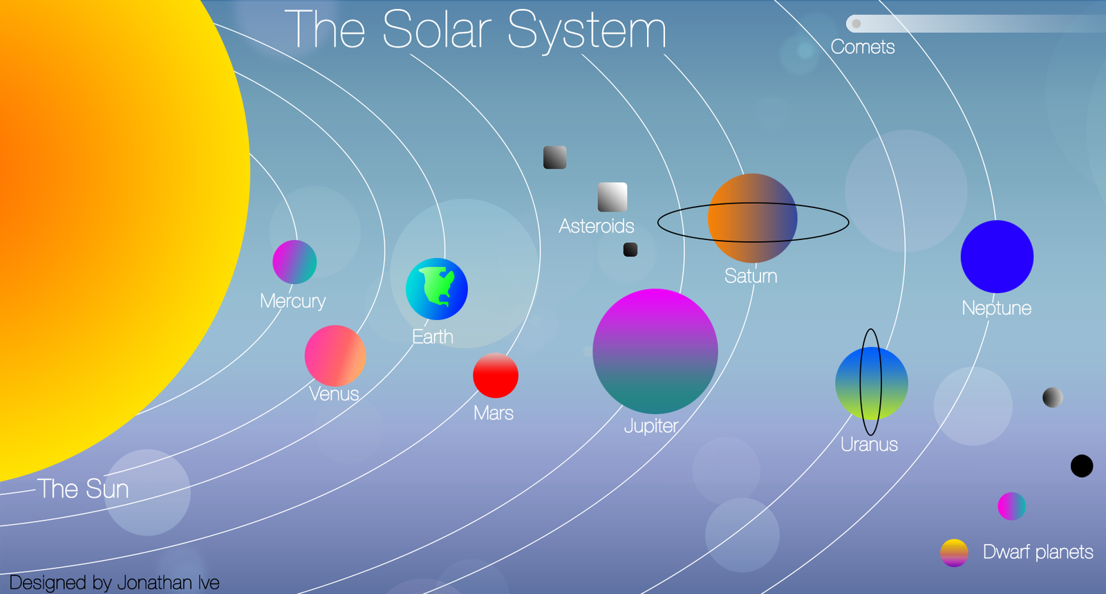 jony_ive_redesigns_the_solar_system_by_jynt0-d6eg1kf.png