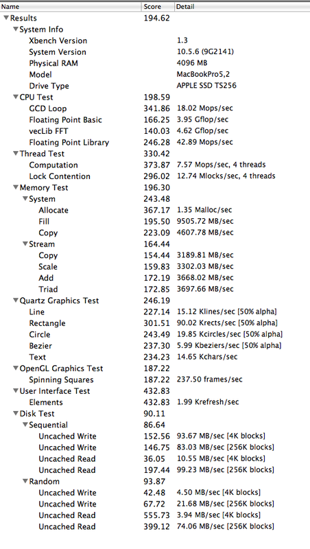 MacBookProXBenchBestPerformance.png