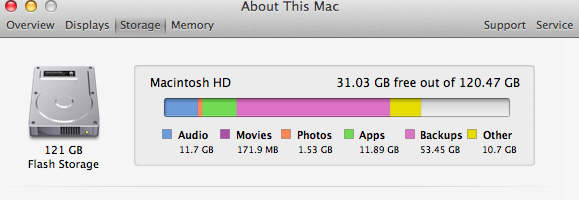 deleting backups on mac