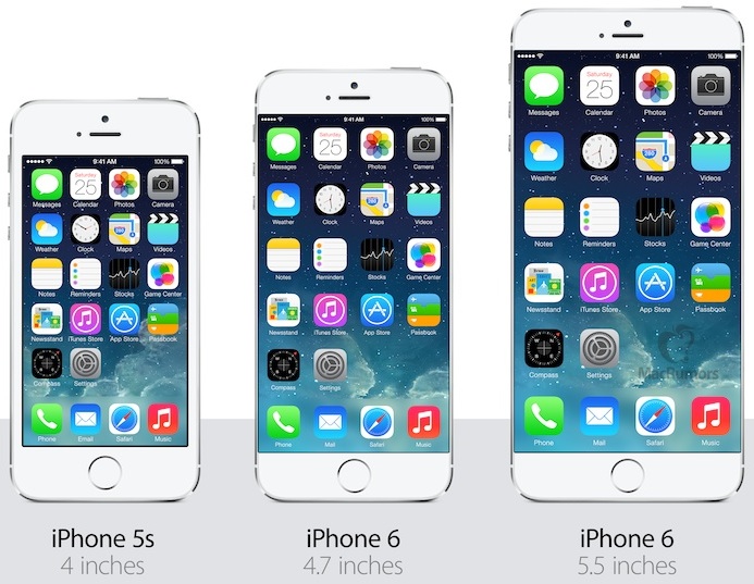 iphone_5s_6_sizes_no_bezel.jpg