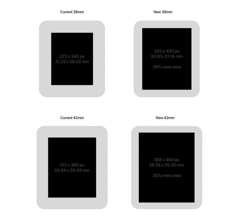 apple-watch-series-4-possible-dimensions-e1531388199301-800x728.jpeg