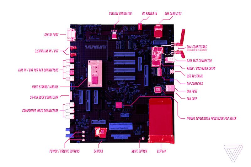 original-iphone-development-board-labeled-800x533.jpg