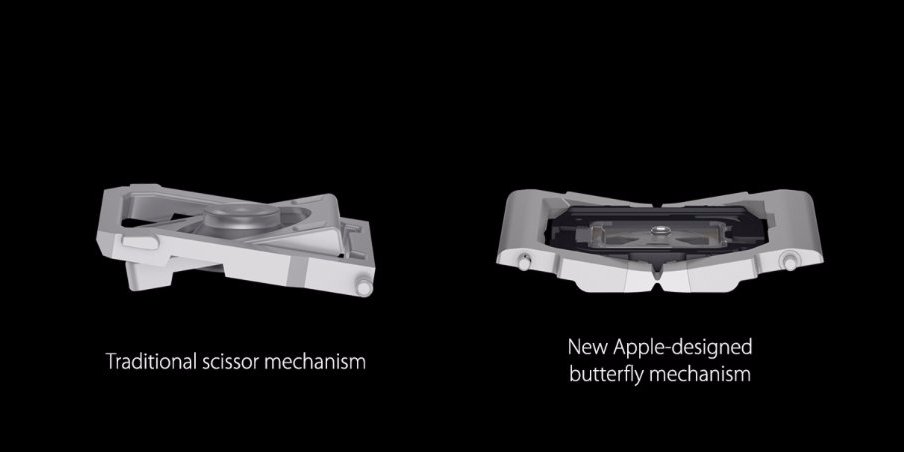 apple-says-it-has-completely-reinvented-the-keyboard-with-its-new-macbook.jpg
