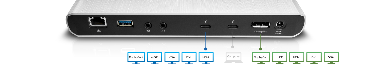 zoete smaak personeel Verstoring apple thunderbolt display adapter for pc Ewell