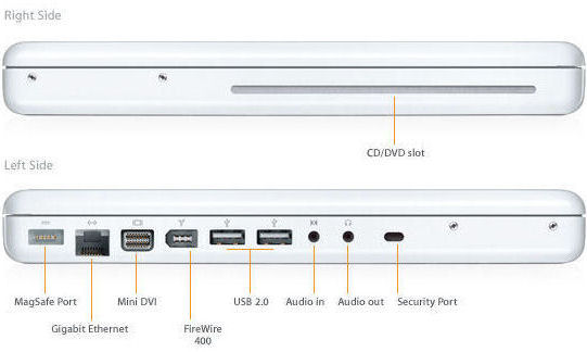 apple-macbook-laptop-ports-all.jpg