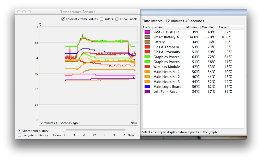 Late 2007 MacBook Pro Randomly Shuts Down | MacRumors Forums