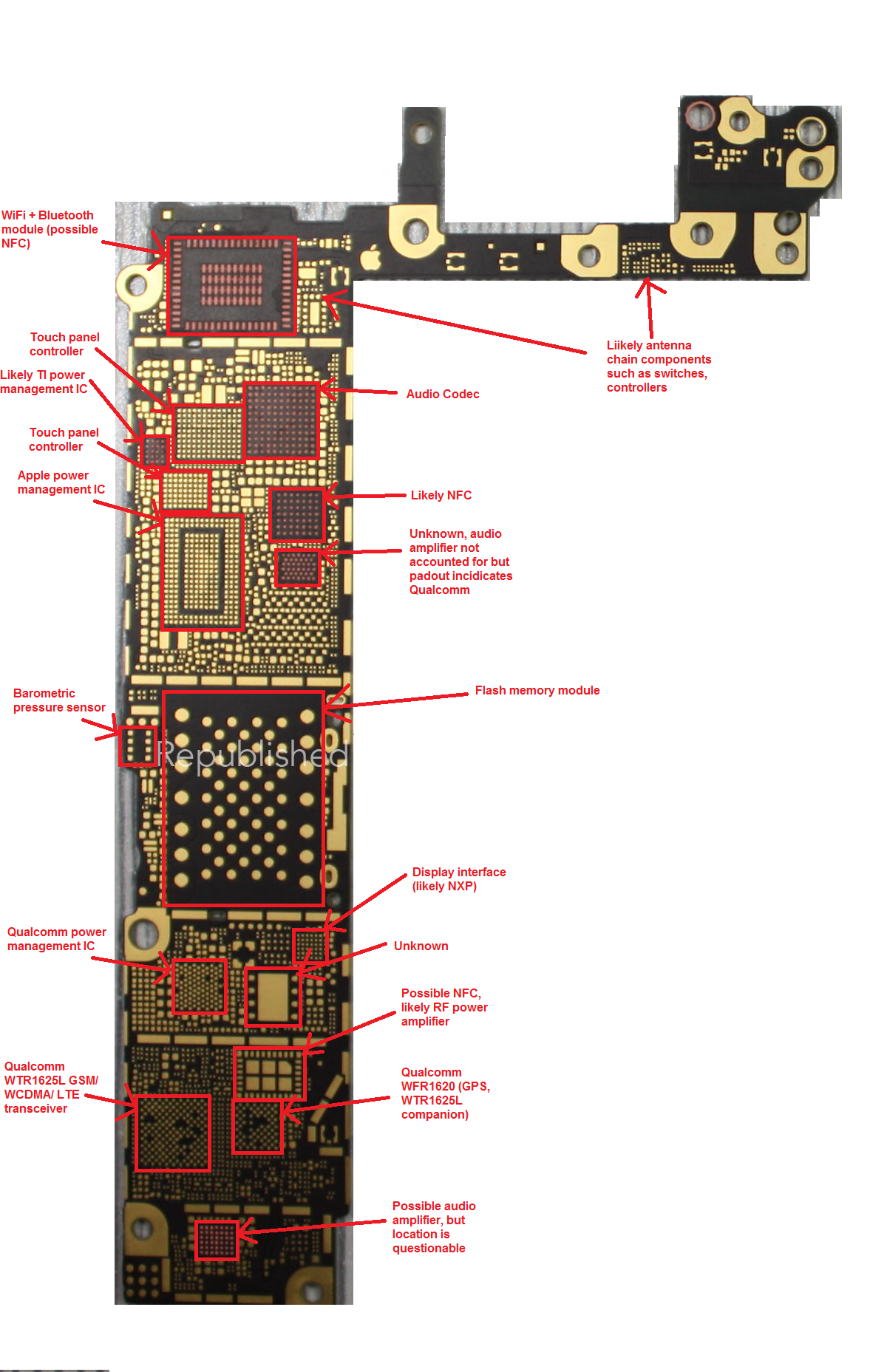 Iphone 6 Pcb Layout - PCB Circuits