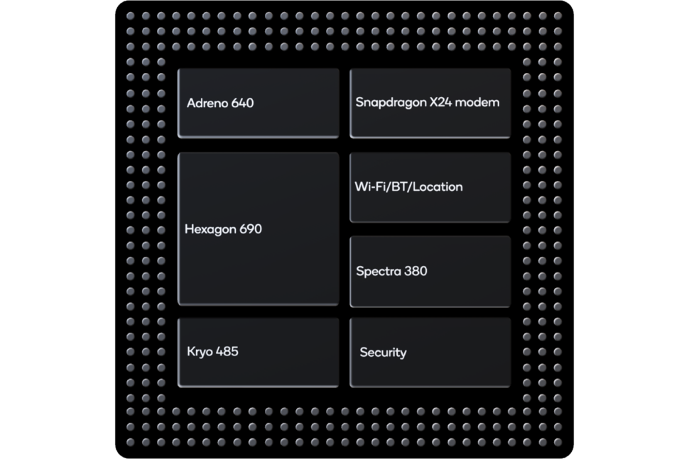 146477-phones-feature-qualcomm-snapdragon-855-what-you-need-to-know-about-the-tech-behind-many-2019-flagship-phones-image8-svl6hxedu3.png
